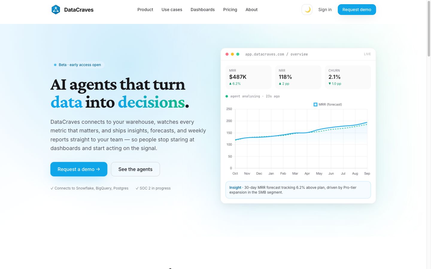 DataCraves live product interface