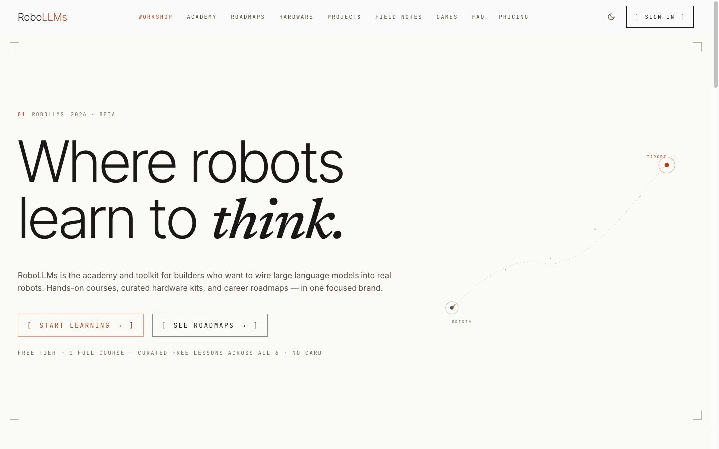 RoboLLMs live product interface
